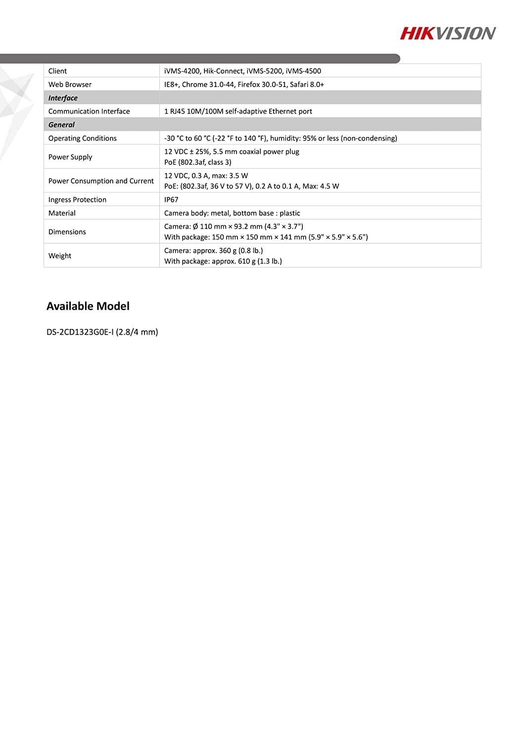 HIKVISION Wired 1080p Full HD Pixels 2MP IP Plastic Dome Camera DS-2CD1323G0E-I (White)