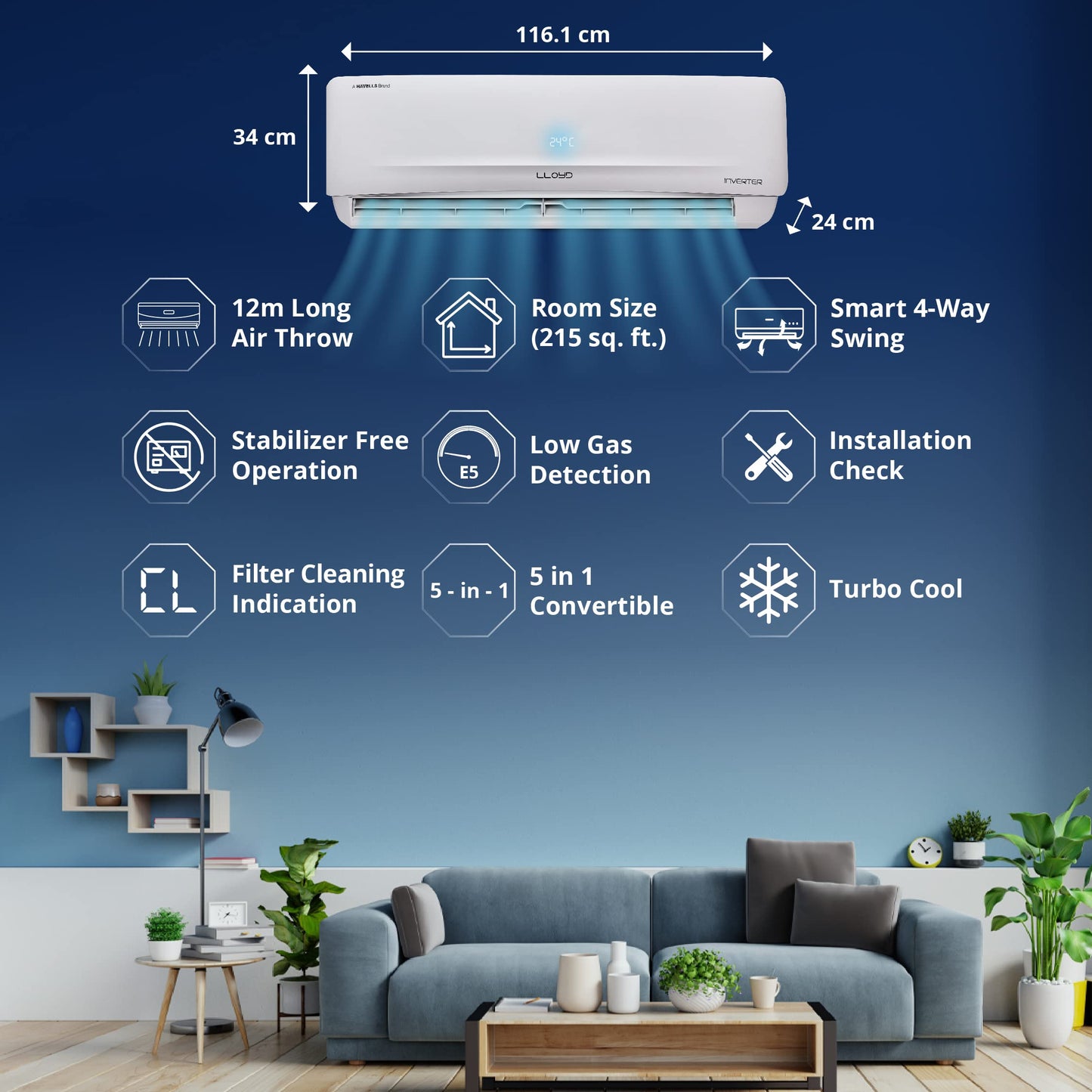 Lloyd Inverter 2 Ton Split Air Conditioners, 3 Star GLS24I3FWSEM