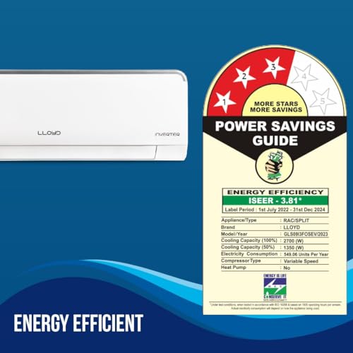 Lloyd 0.8 Ton 3 Star Inverter Split AC (5 in 1 Convertible, 100% Copper, Anti-Viral + PM 2.5 Filter, 2023 Model, White with Silver Deco Strip, GLS09I3FOSEV)