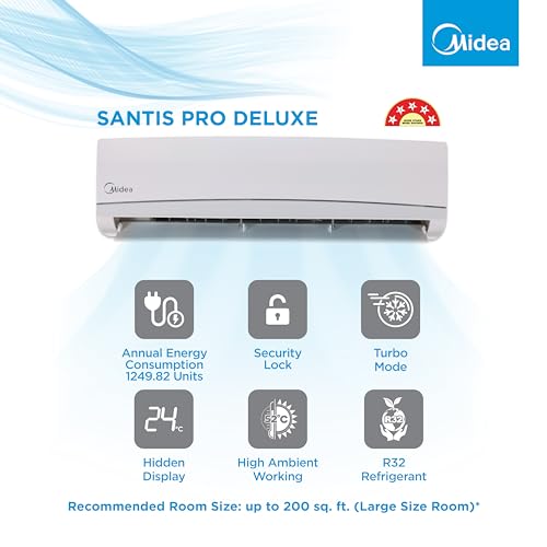 Midea 1.5 Ton 3 Star AI Gear Inverter Split AC (Copper, Convertible 4-in-1 Cooling,HD Filter with Auto Cleanser, 2024 Model,SANTIS PRO+ DELUXE, MAI18SP3R34F0,White)