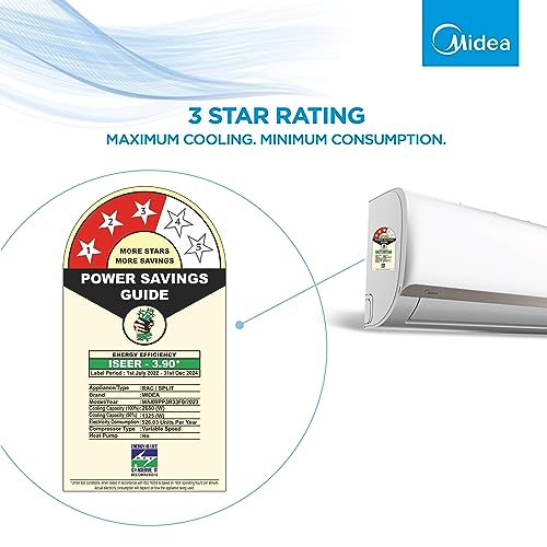 Midea 1.5 Ton 3 Star AI Gear Inverter Split AC (Copper, Convertible 4-in-1 Cooling,HD Filter with Auto Cleanser, 2024 Model,SANTIS PRO+ DELUXE, MAI18SP3R34F0,White)