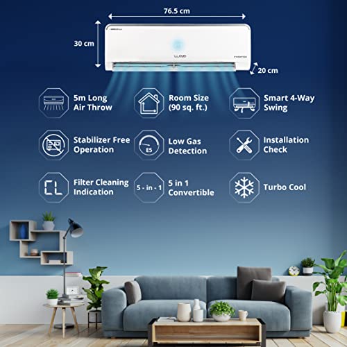 Lloyd 0.8 Ton 3 Star Inverter Split AC (5 in 1 Convertible, 100% Copper, Anti-Viral + PM 2.5 Filter, 2023 Model, White with Silver Deco Strip, GLS09I3FOSEV)
