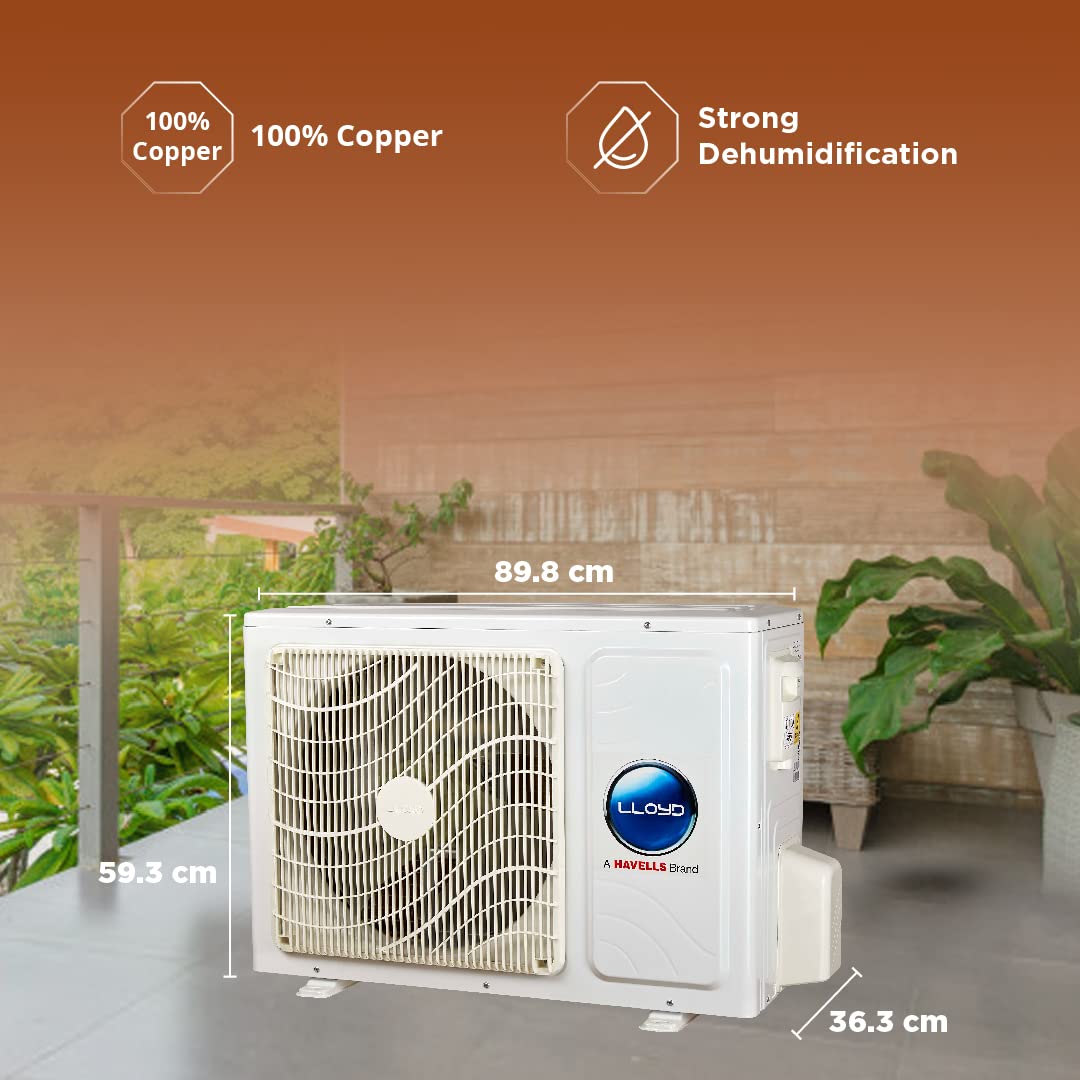 Lloyd Inverter 2 Ton Split Air Conditioners, 3 Star GLS24I3FWSEM