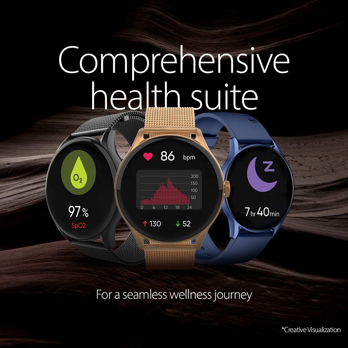 Titan Mirage Premium Fashion Smartwatch|1.96" AMOLED Display with AOD|800 NITS Brightness|410 * 502 Pixel Resolution|Functional Crown|SingleSync BT Calling|IP68 (Metal Strap+ Extra Silicone Strap)