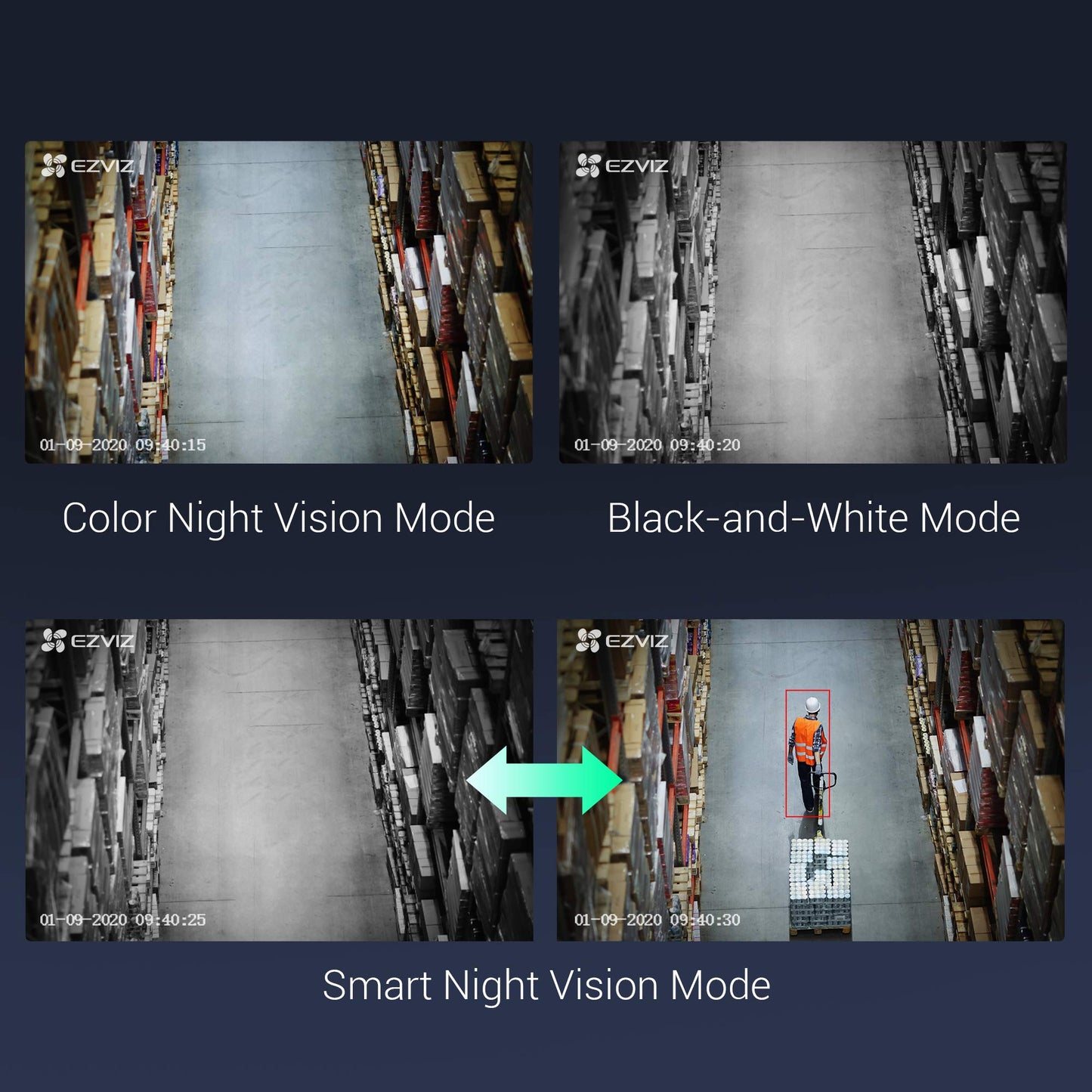 EZVIZ by Hikvision|WiFi Outdoor Security Camera to Secure Your Property with FullHD 1080p Resolution|Night Vision|IP66 Water & Dust Protection|Built in MicroSD Card Upto 256GB, White(C3WN)